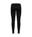 Legging Sport Femme Noir Odlo-2