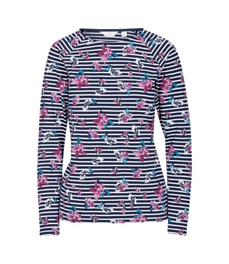 Trespass Femmes/Hommes Dellini - Top à manches longues à motifs floraux (Noir/Blanc/Pink/Blue Stripe) - UTTP5090
