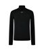Sweat Homme Noir Blanc Off White-1