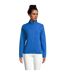 Veste Softshell Falcon Femme Bleu Roi SOLS-2
