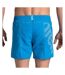 Short de bain bleu homme arena beach 007140 - l-2