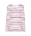 Womens/ladies Breton Colour Stripe Long-sleeved T-shirt Pink Lazy Jacks-2