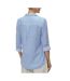 Chemise bleu moyen/blanc femme vero moda bumpy-2