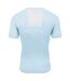 Unisex Adult Elite V Neck Base Layer Top New Sky Umbro-2