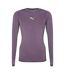 Womens/ladies Ts Exo-adapt Long-sleeved Goalkeeping T-shirt Charcoal Puma-1