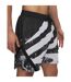 Short De Basket Homme Noir Blanc Under Armour-4