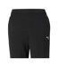 Mens Fleece Plain Joggers  Black Puma-3