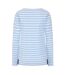 Haut Manches Longues Breton Femme Ciel Lazy Jacks-2