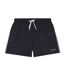 Short De Bain Motif/style Passepoil Contrasté Homme Noir Armani Exchange-2