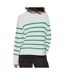 Pull Blanc/Vert Femme Vila Stripe - L