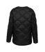 Veste matelassée noire femme calvin klein jeans insulated-2