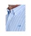 Chemise Manches Courtes Motif/style À Rayures Orleans Homme Bleu Ciel Raging Bull-4
