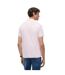 Mens Interlock Polo Shirt Pink Tommy Hilfiger-4