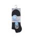 3 Pack Unisex Anti Sweat Trainer Quarter Socks for Hot Weather-2