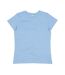 Mantis Womens/Ladies T-Shirt (Sky Blue)