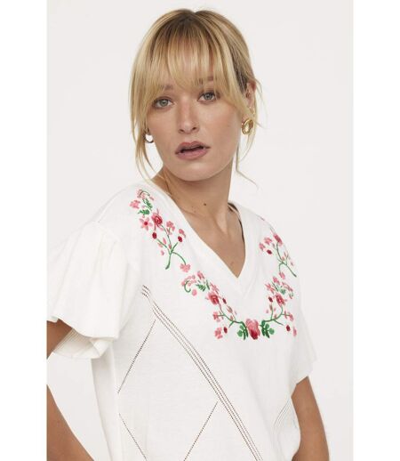 Pull CORA Ivory
