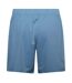 Womens/ladies Aston Villa Fc Football Shorts Blue Shadow Deep Depths Castore-3