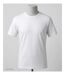 Tee - shirt uni ras du cou 510110U012-3