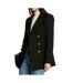 Manteau Droit Noir Femme Morgan GCAB - 34