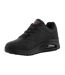 Baskets Highlight Love Femme Noir Skechers-3