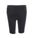 Cuissard De Cyclisme Series-5 Femme Noir Skins-2