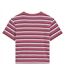 T-shirt Motif/style À Rayures Femme Lilac Pâle Guess-2