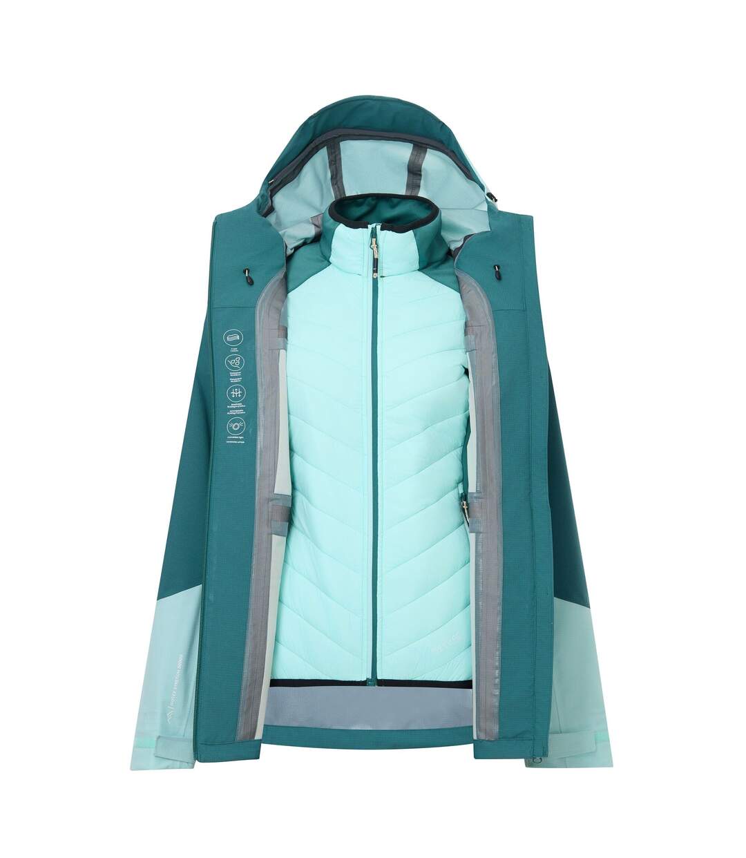 Veste Motif/style 3-en-1 Carletta Femme Vert Sarcelle Regatta-4