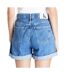 Short Mom Bleu Femme Calvin Klein Jeans J20J222801 - 24-2