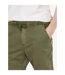 Short De Jogging Homme Olive Urban Classics-3