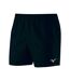 Mens Authentic Rugby Shorts Black Mizuno-1
