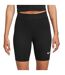 Cuissard De Cyclisme Sportswear Essential Femme Noir Nike-2