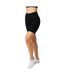 Womens/ladies Moisture Wicking Cycling Shorts Black USA-1