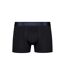 Pack of 3  Mens trilock boxer shorts  black Henleys