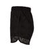 Short De Vacances Femme Noir Urban Classics-3