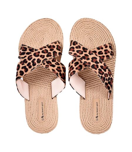 Claquette Femme LEOPARD