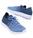 Women's Blue Lightweight Trainers-1