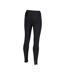 Womens/ladies Running Tights Black Inov-8-2