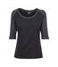 Haut Manches ¾ Motif/style Contrasté Femme Noir Charbon Urban Classics-1