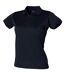 Henbury Womens/Ladies Coolplus® Fitted Polo Shirt (Burgundy)