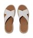 Claquettes Femme Blanc FitFlop-3