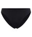 Bas De Maillot De Bain Essentials Femme Noir Wolford-1