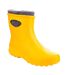 Leon Womens/Ladies Garden Ankle Boots (Yellow) - UTTL5299