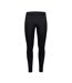 Legging de sport noir femme rukka malka-1