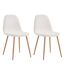 Chaise assise en tissu bouclette Freya (Lot de 2)