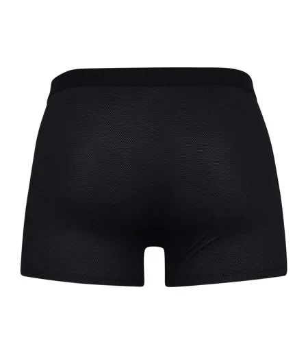 Boxer Active Homme Noir Odlo