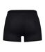 Boxer Active Homme Noir Odlo-2