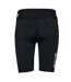 Short De Compression Series-1 Femme Noir Skins-3
