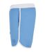 Short De Bain Motif/style Rétro Homme Blanc Bleu Ciel Urban Classics-3