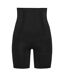 Short Gainant Femme Très Noir Spanx-2