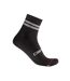 Chaussettes Anima Femme Noir Castelli-1